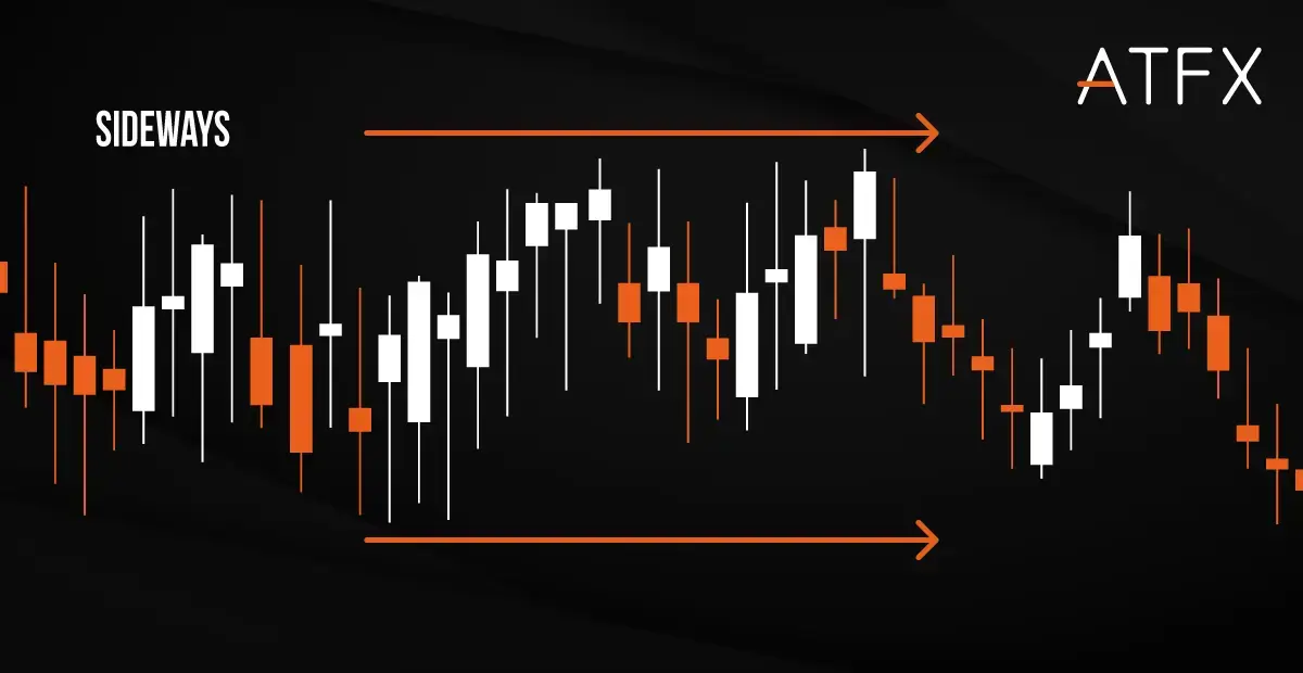 sideways-trading