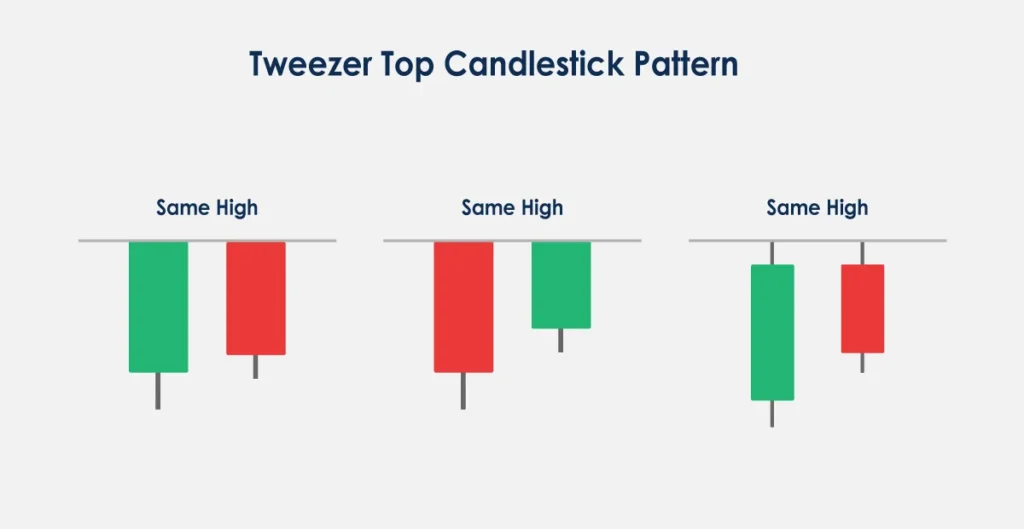 Tweezer Tops