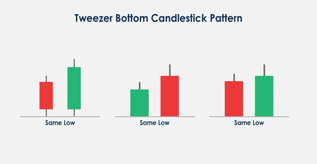 Tweezer Bottom