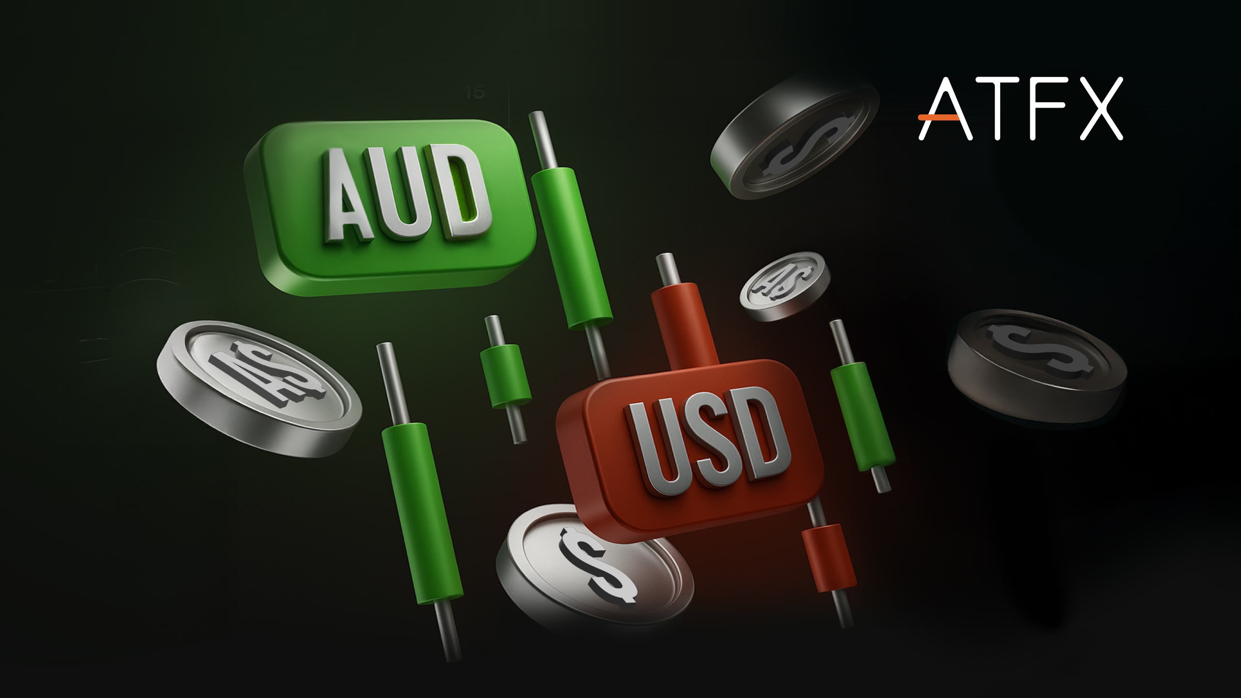 AUDUSD