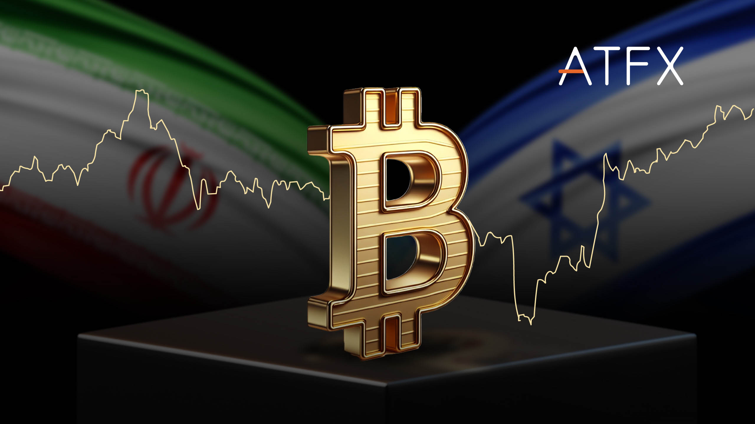 BTC