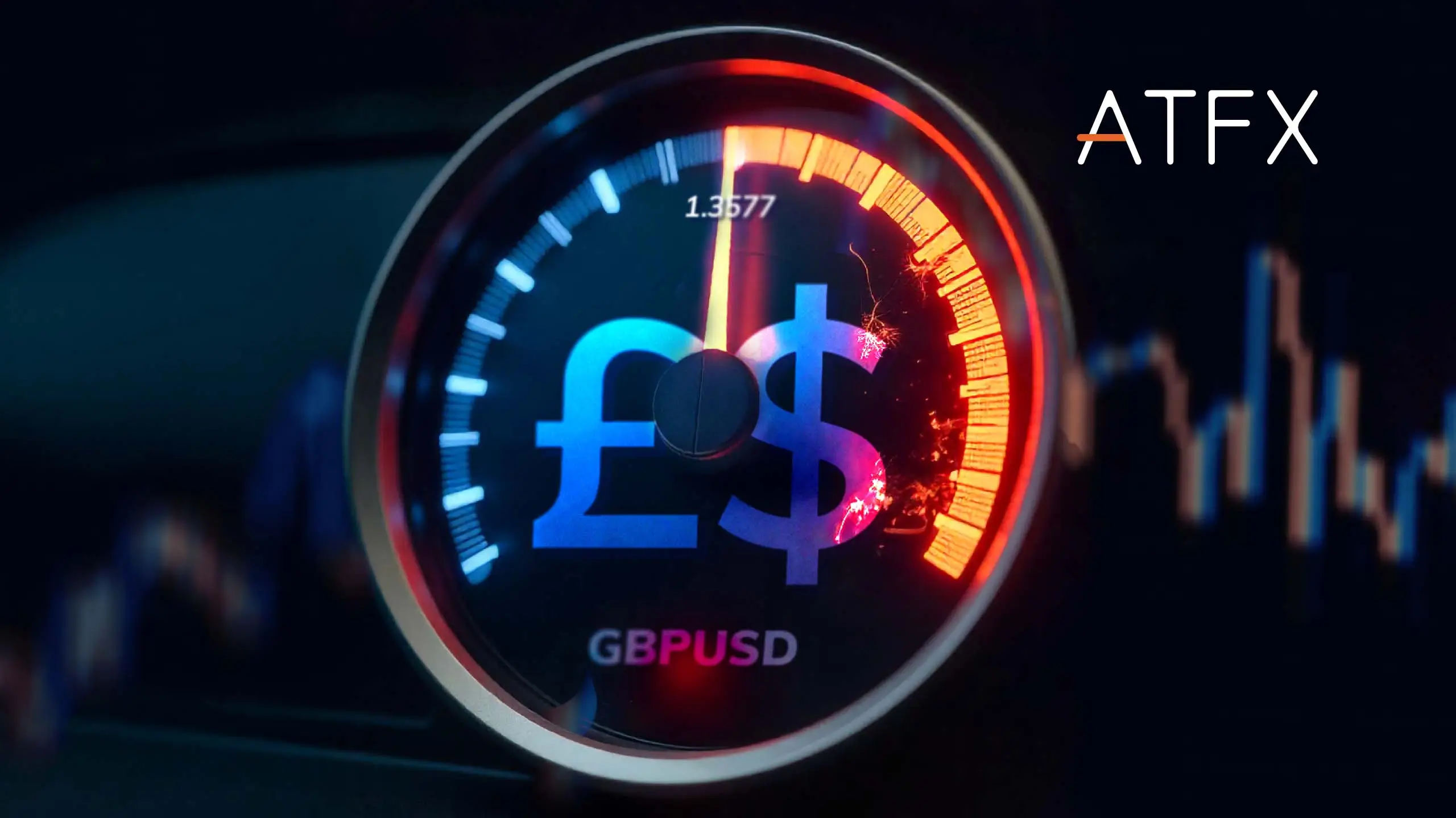 GBPUSD Exchange Rate Could Test Support Levels