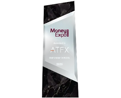 Best Broker in MENA - ATFX