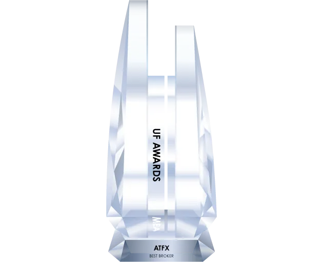 Best Broker–MEA 2026 - ATFX